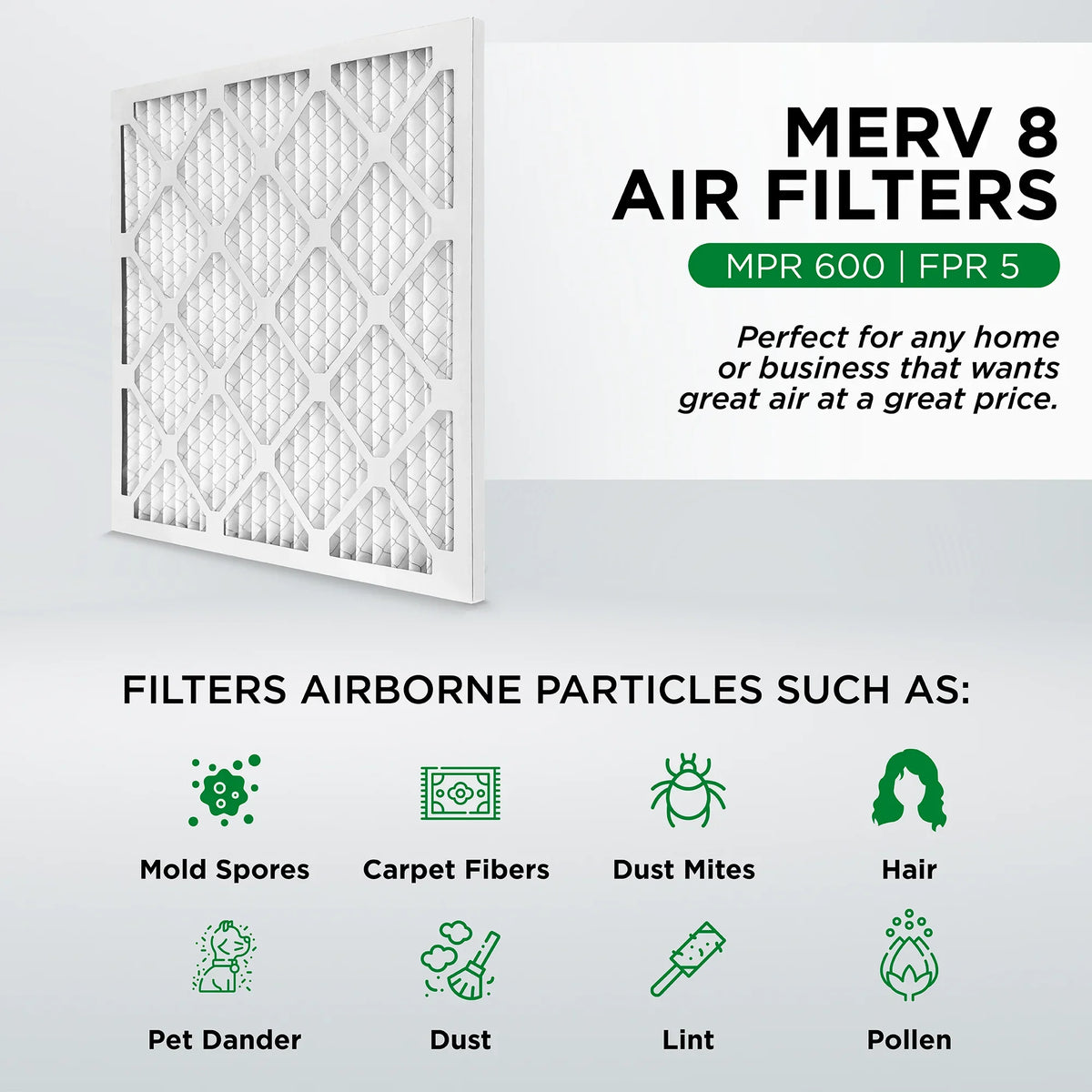 Pamlico Air 14x20x1  8 Pleated  Furnace Air Filters. Case of 12. Actual Size: 13-1/2 x 19-1/2 x 3/4