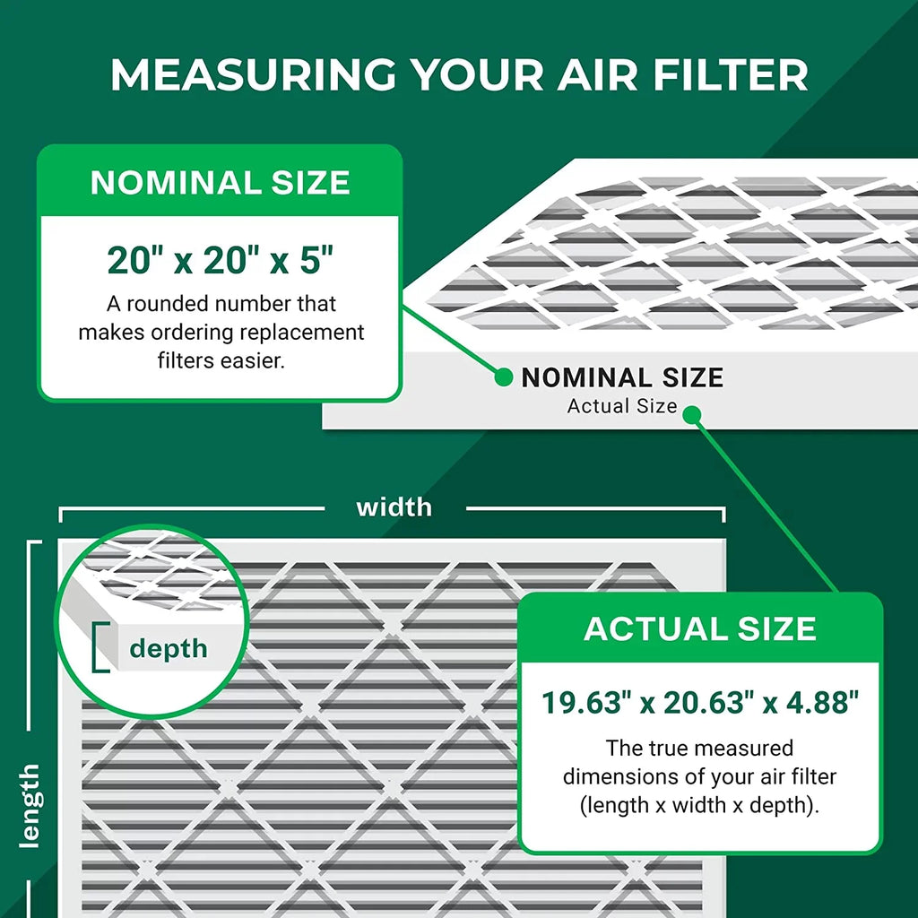 Filterbuy 20x20x5  11 Pleated   Furnace Air Filters for Trion Air Bear 255649-103 (4-Pack)