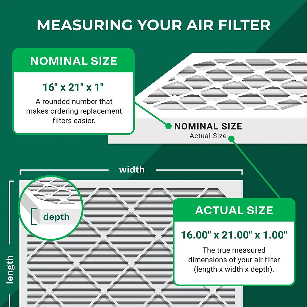 Filterbuy 16x21x1  11 Pleated   Furnace Air Filters (4-Pack)