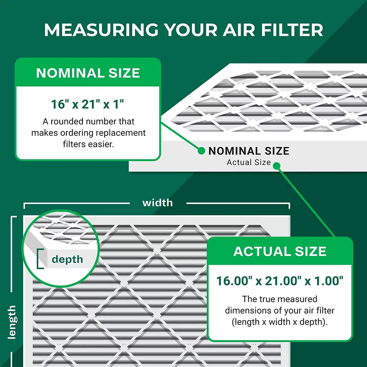 Filterbuy 16x21x1  11 Pleated   Furnace Air Filters (4-Pack)