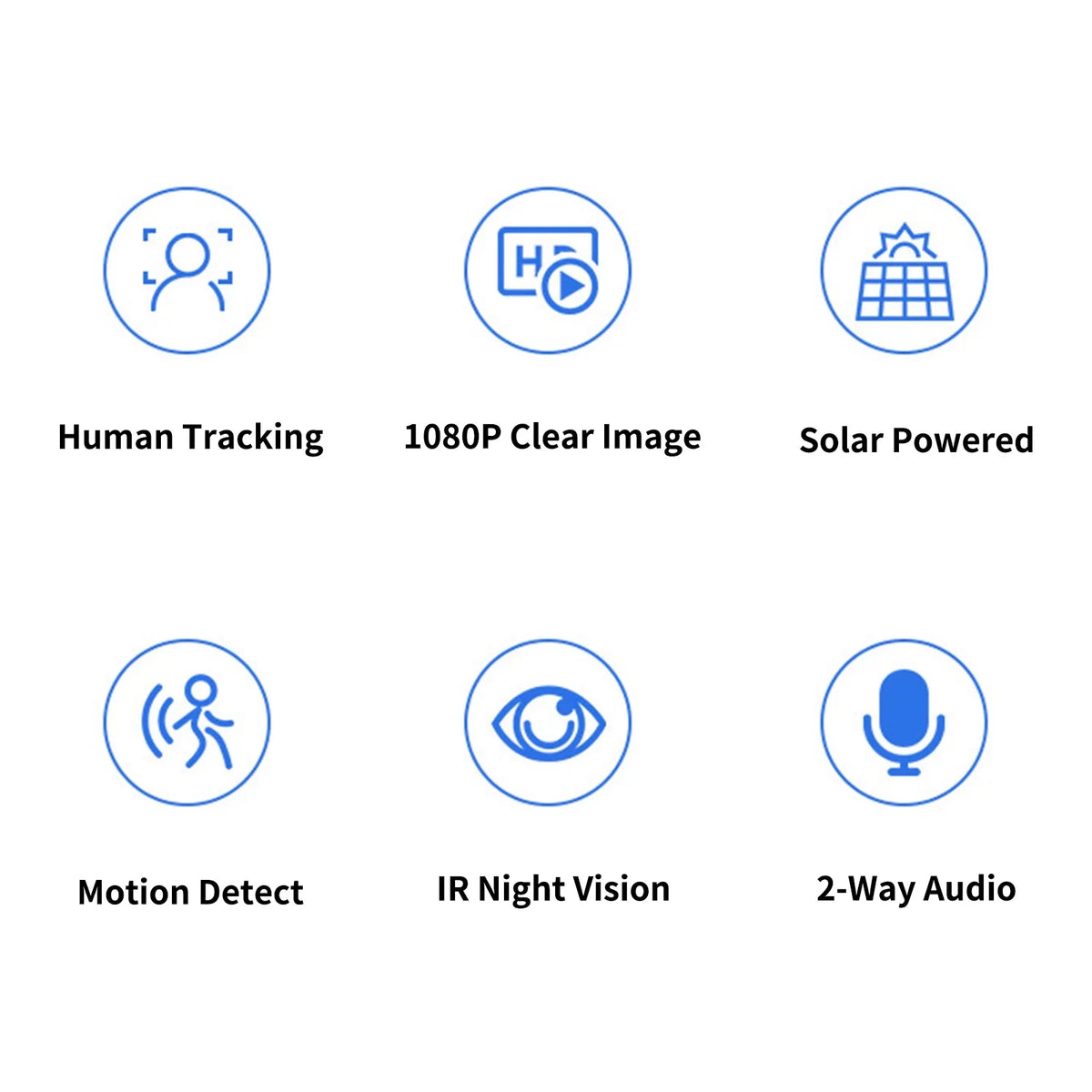 Pristin 4G WiFi Camera, 1080P Folding Solar Camera with  Motion Detection, Long Standby  Waterproof