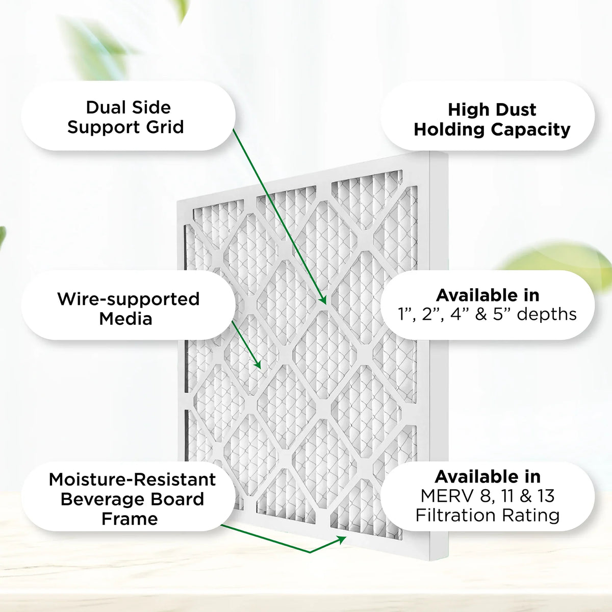Pamlico Air 20x24x1  8 Pleated  Furnace Air Filters. Case of 12. Actual Size: 19-1/2 x 23-1/2 x 3/4
