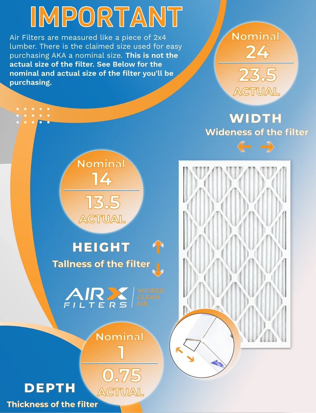 14x24x1 Air Filter  11 Rating, 12 Pack of Furnace Filters Comparable to  1000,  1200,  7, High Efficiency 12 Pack of Furnace Filters Made in  by     .