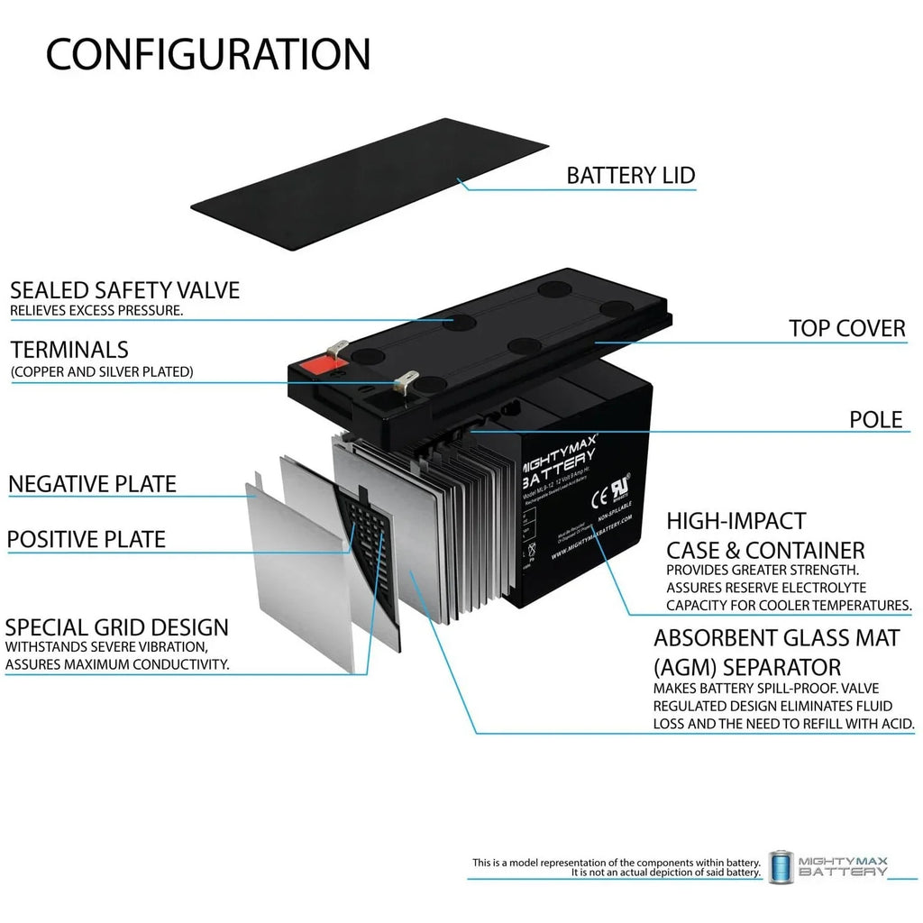 12V 9Ah Battery Replacement for Sea Doo Sea Scooter  - 10 Pack