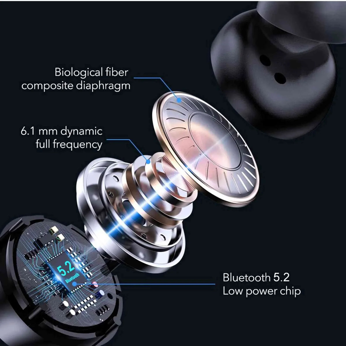 UrbanX True Wireless Bluetooth Earbuds + Charging Case, Black, Dual Connect,  Water Resistance, Bluetooth 5.2 Connection, Balanced, Bass Boost Compatible with Lenovo Tab 4 10 Plus