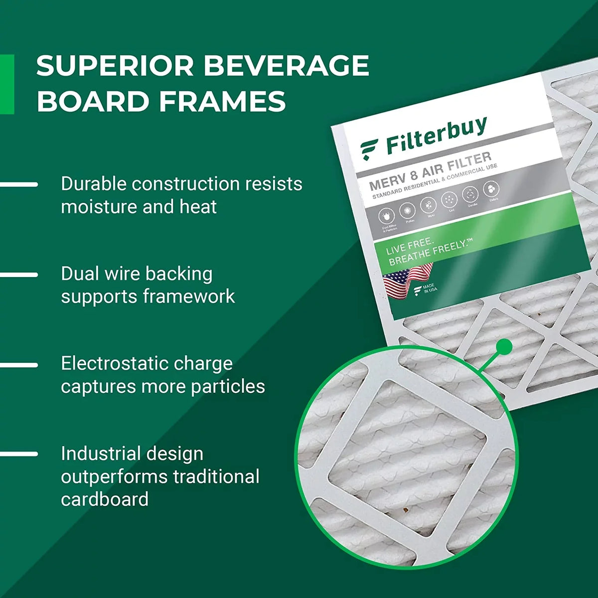 Filterbuy 12x20x2  8 Pleated   Furnace Air Filters (3-Pack)
