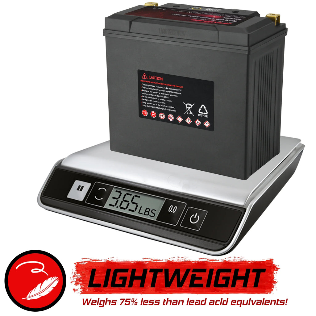 Banshee - LiFePO4 Motorsports Battery Compatible with Sea-Doo 3D  2005 to 2005